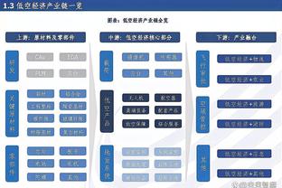 金宝搏188官网app网址截图0